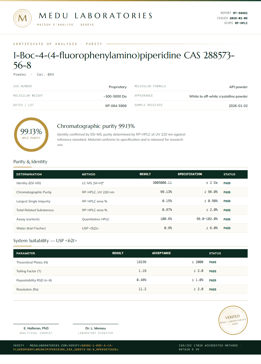 1-Boc-4-(4-fluorophenylamino)piperidine CAS 288573-56-8 Purity Test Report by Medu Laboratories