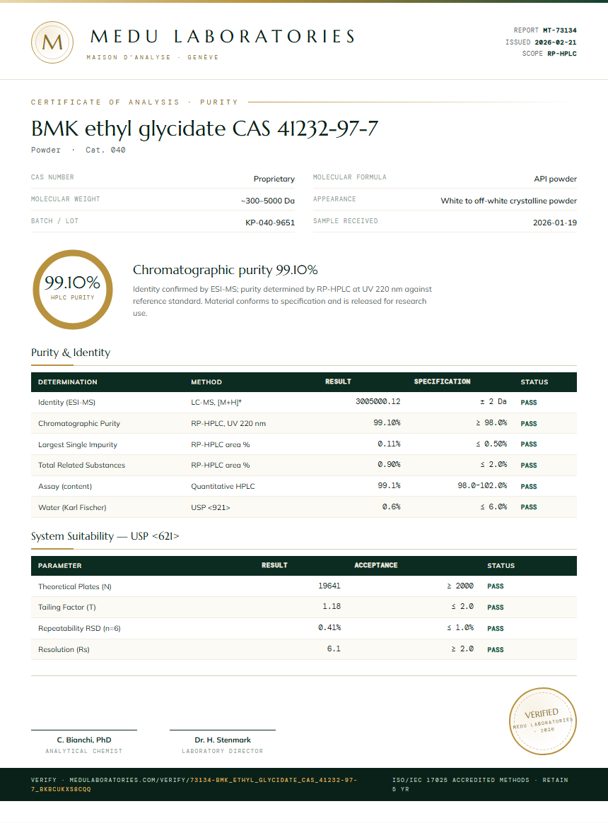 BMK ethyl glycidate CAS 41232-97-7 Purity Test Report by Medu Laboratories