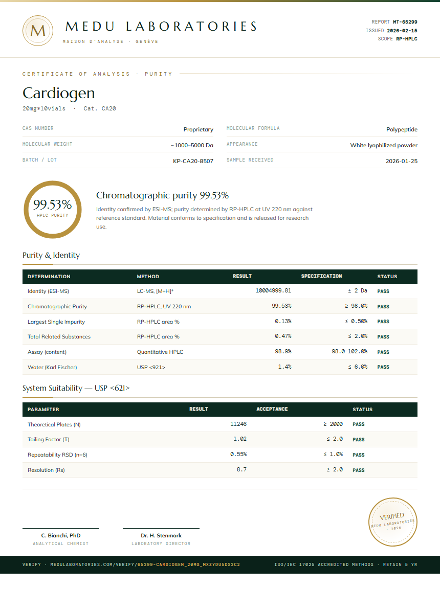 Cardiogen Purity Test Report by Medu Laboratories