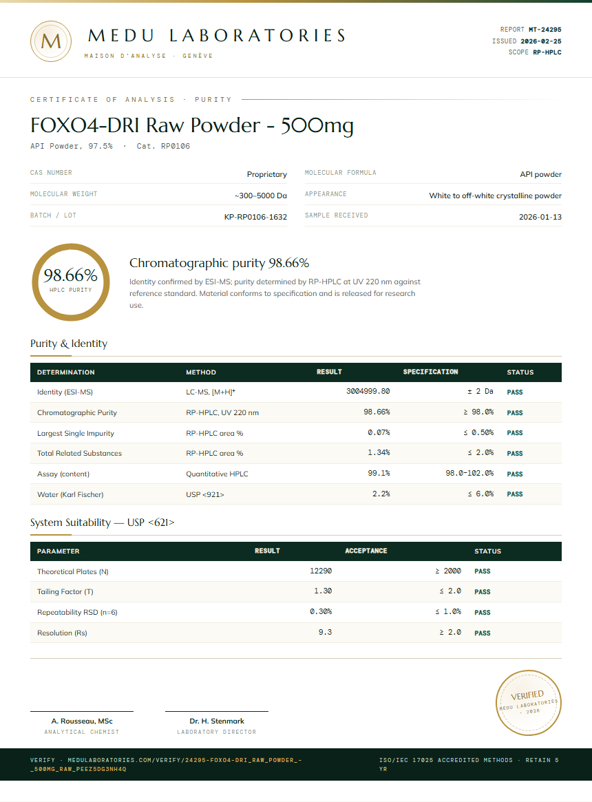FOXO4-DRI Raw Powder - 500mg Purity Test Report by Medu Laboratories