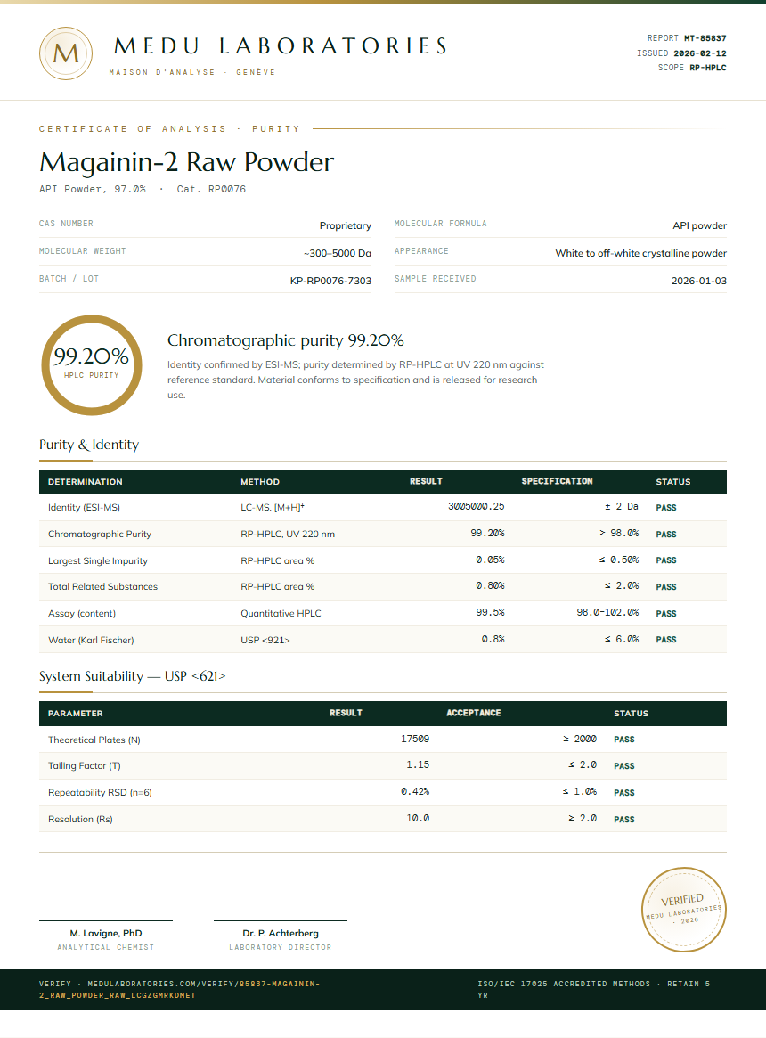 Magainin-2 Raw Powder Purity Test Report by Medu Laboratories