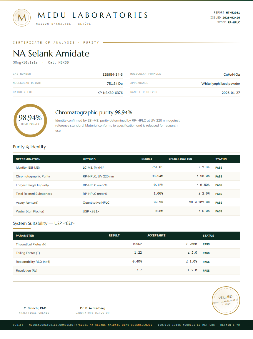NA Selank Amidate Purity Test Report by Medu Laboratories