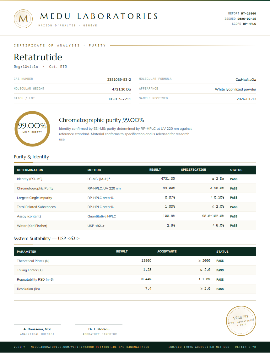Retatrutide report