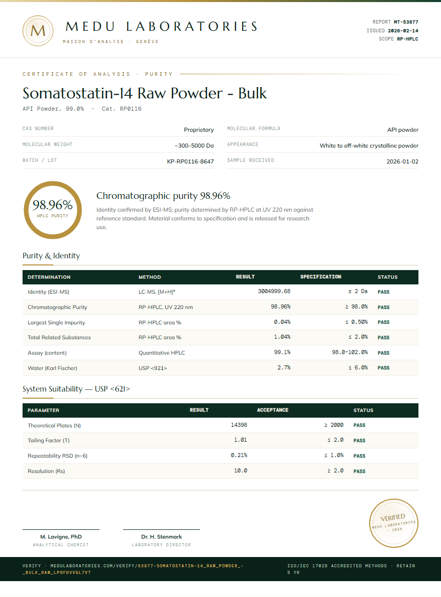 Somatostatin-14 Raw Powder - Bulk Purity Test Report by Medu Laboratories
