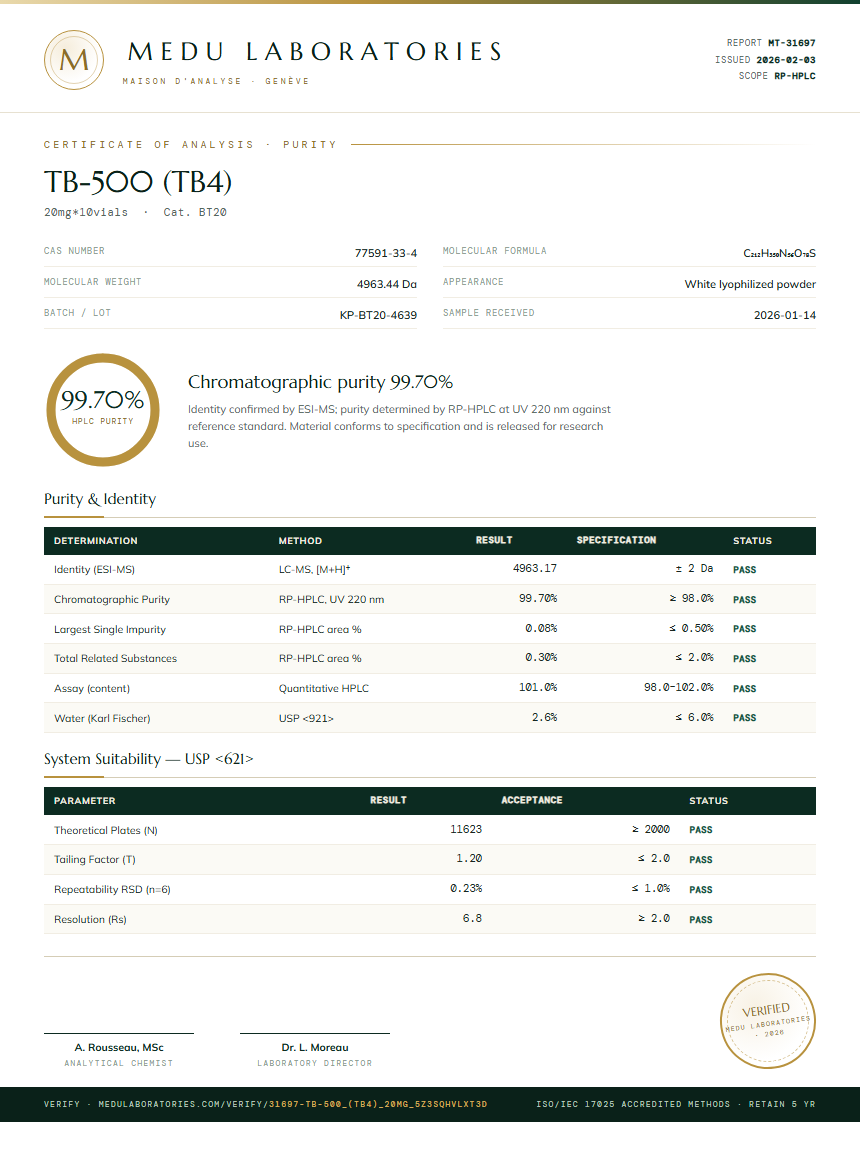 TB-500 (TB4) Purity Test Report by Medu Laboratories