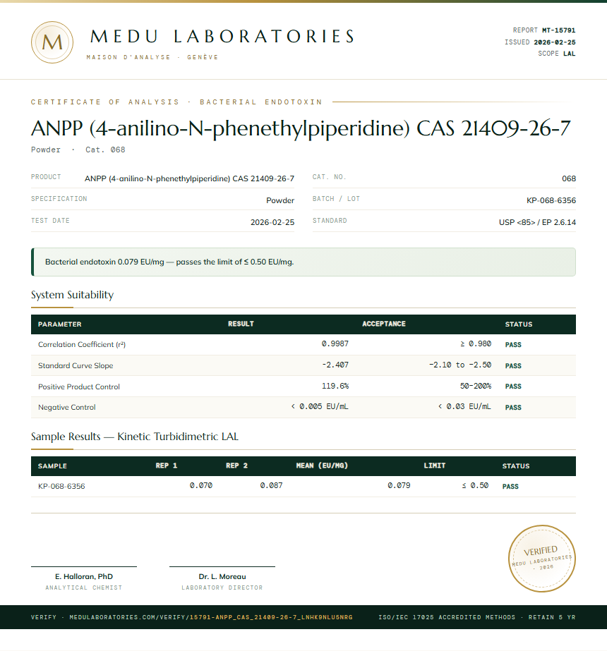 ANPP (4-anilino-N-phenethylpiperidine) CAS 21409-26-7 Endotoxin report by Medu Laboratories