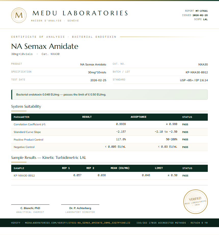 NA Semax Amidate Endotoxin report by Medu Laboratories