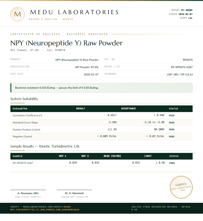 NPY (Neuropeptide Y) Raw Powder Endotoxin report by Medu Laboratories