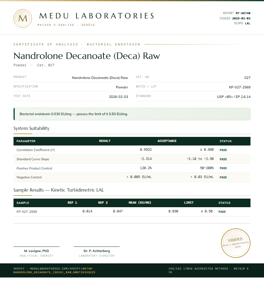 Nandrolone Decanoate (Deca) Raw Endotoxin report by Medu Laboratories