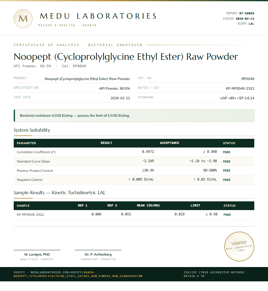 Noopept (Cycloprolylglycine Ethyl Ester) Raw Powder Endotoxin report by Medu Laboratories