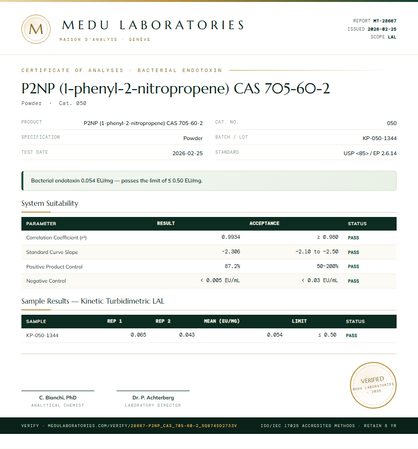 P2NP (1-phenyl-2-nitropropene) CAS 705-60-2 Endotoxin report by Medu Laboratories