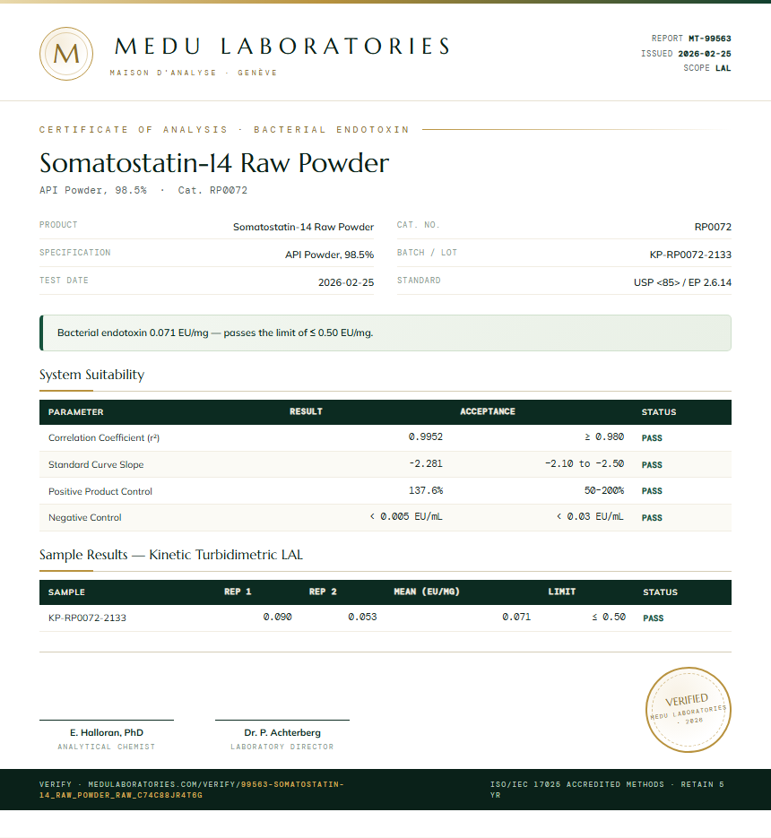 Somatostatin-14 Raw Powder Endotoxin report by Medu Laboratories