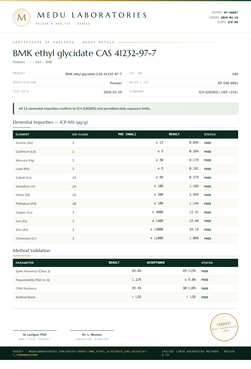 BMK ethyl glycidate CAS 41232-97-7 Heavy Metals report by Medu Laboratories