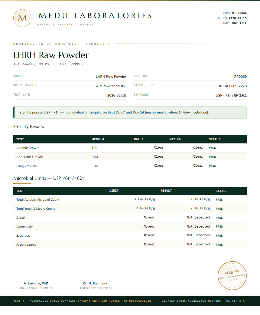 LHRH Raw Powder Sterility report by Medu Laboratories