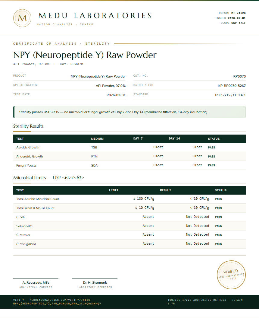 NPY (Neuropeptide Y) Raw Powder Sterility report by Medu Laboratories
