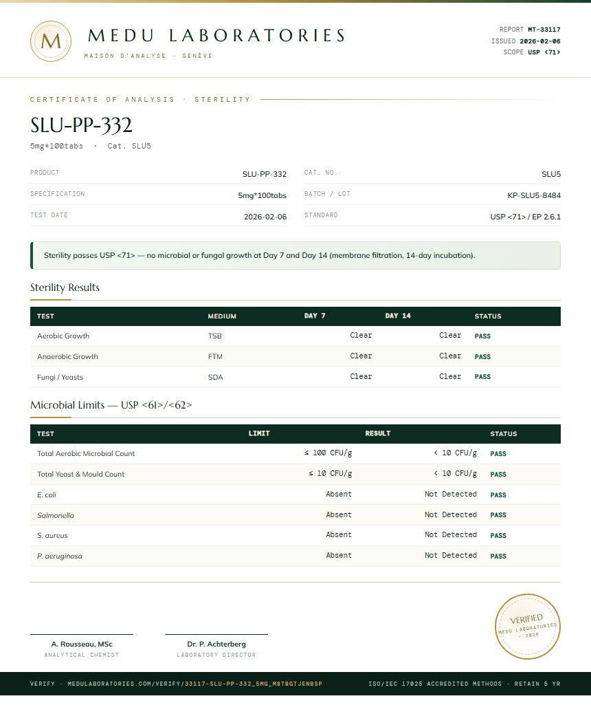 SLU-PP-332 Injectable Sterility report by Medu Laboratories