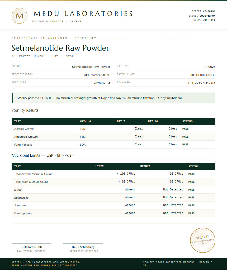 Setmelanotide Raw Powder Sterility report by Medu Laboratories