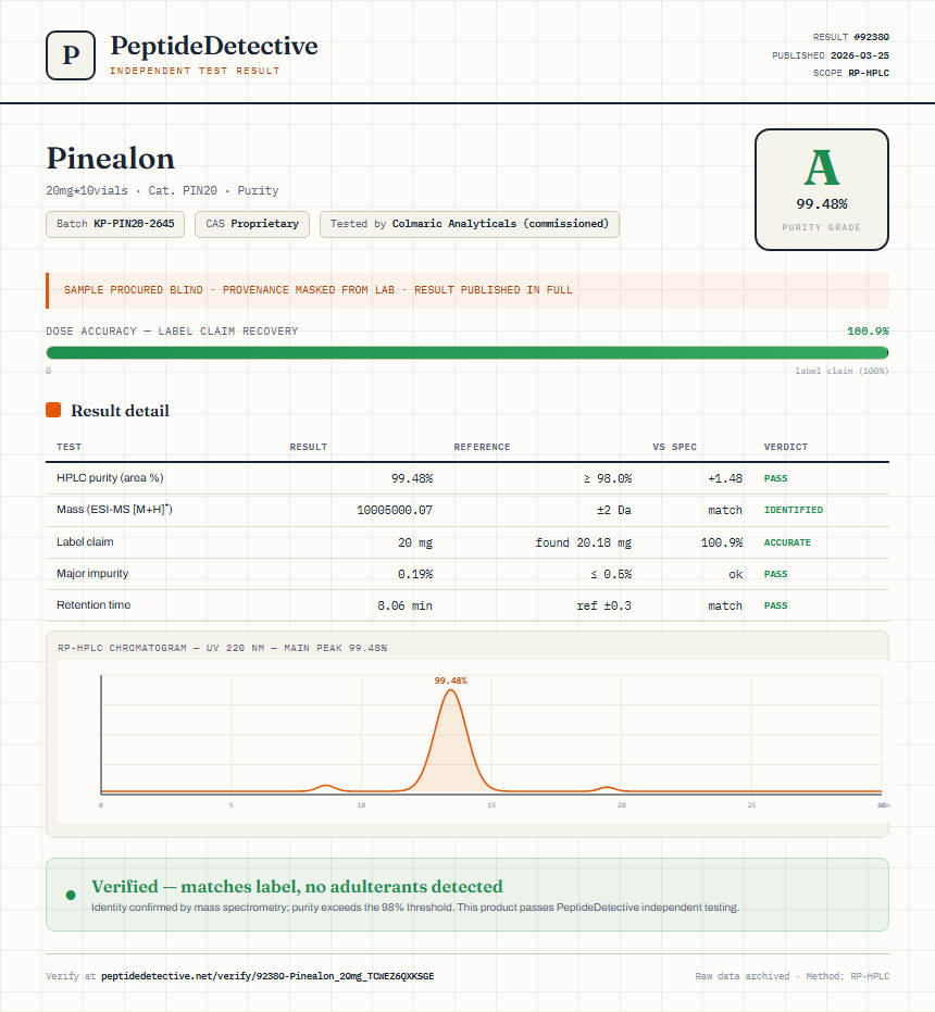 Pinealon Purity (HPLC) report by PeptideDetective