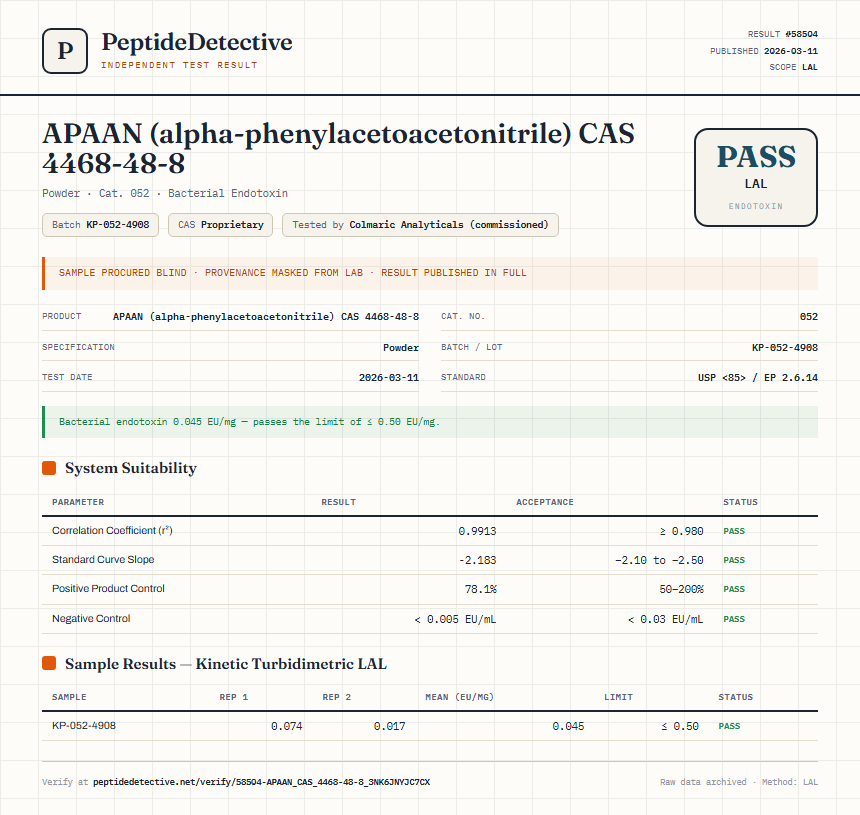 APAAN (alpha-phenylacetoacetonitrile) CAS 4468-48-8 Endotoxin report by PeptideDetective