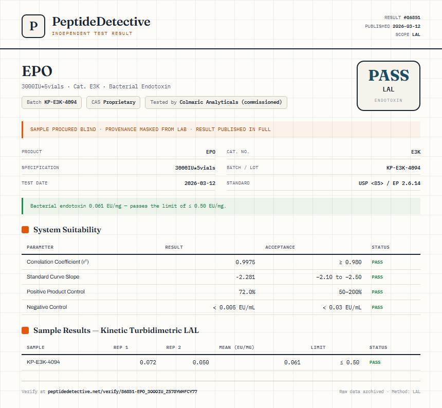 EPO Endotoxin report by PeptideDetective