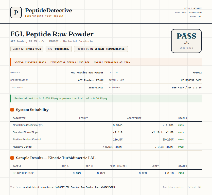 FGL Peptide Raw Powder Endotoxin report by PeptideDetective