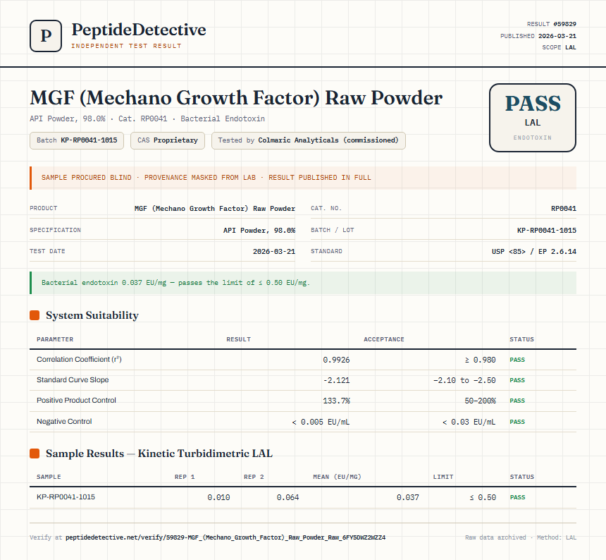 MGF (Mechano Growth Factor) Raw Powder Endotoxin report by PeptideDetective