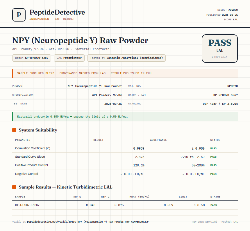 NPY (Neuropeptide Y) Raw Powder Endotoxin report by PeptideDetective