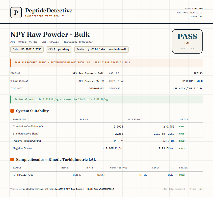 NPY Raw Powder - Bulk Endotoxin report by PeptideDetective