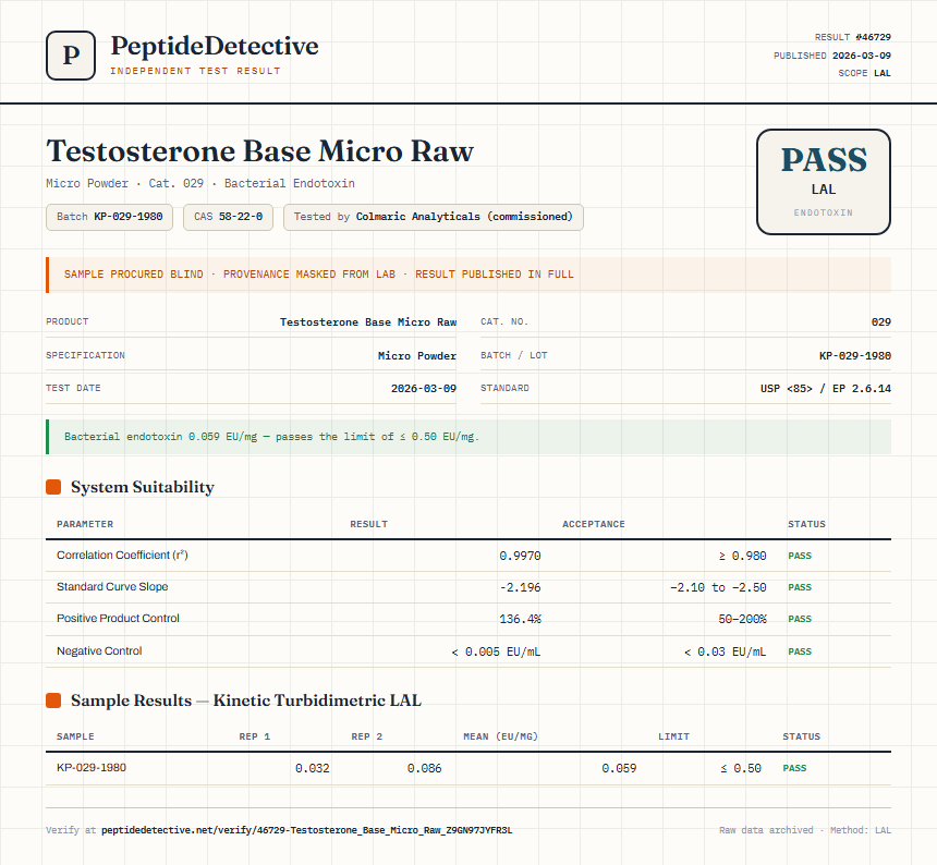 Testosterone Base Micro Raw Endotoxin report by PeptideDetective