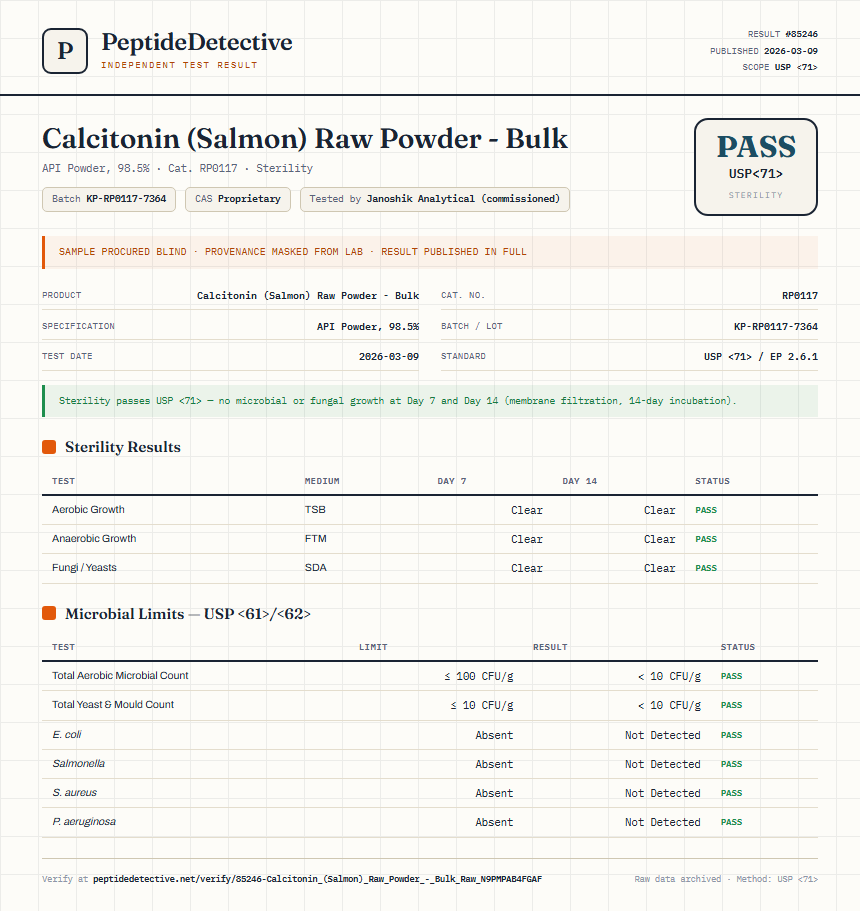 Calcitonin (Salmon) Raw Powder - Bulk Sterility report by PeptideDetective