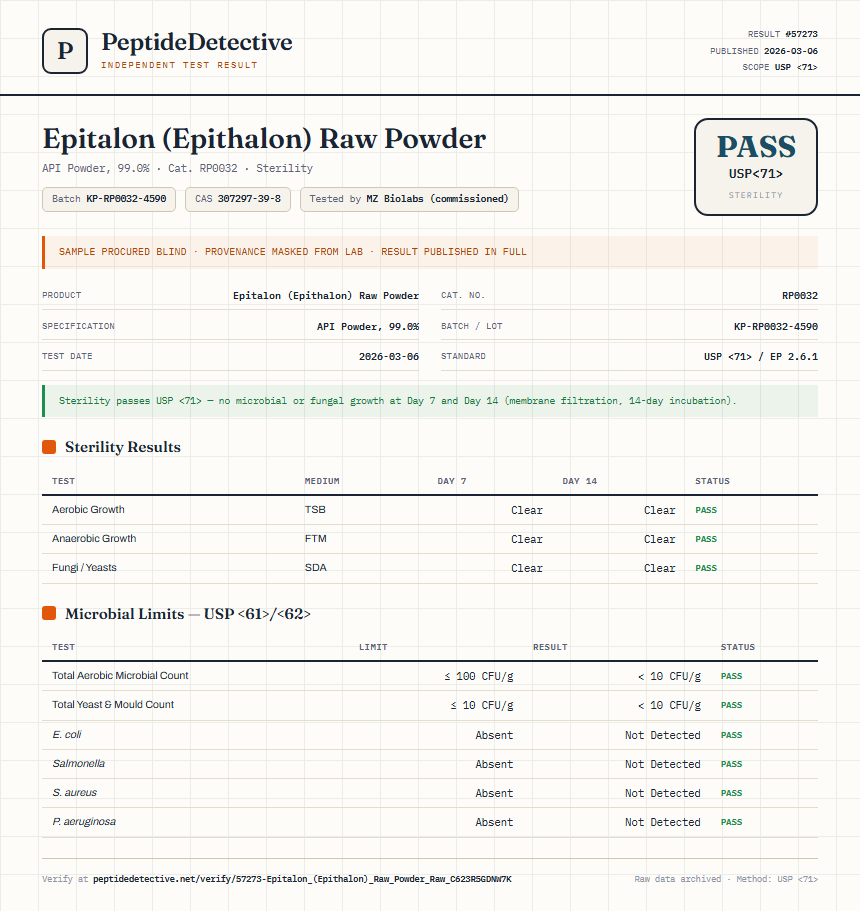 Epitalon (Epithalon) Raw Powder Sterility report by PeptideDetective
