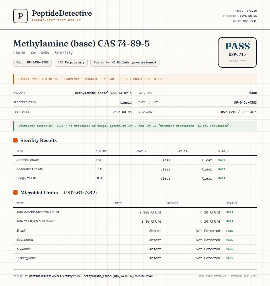 Methylamine (base) CAS 74-89-5 Sterility report by PeptideDetective