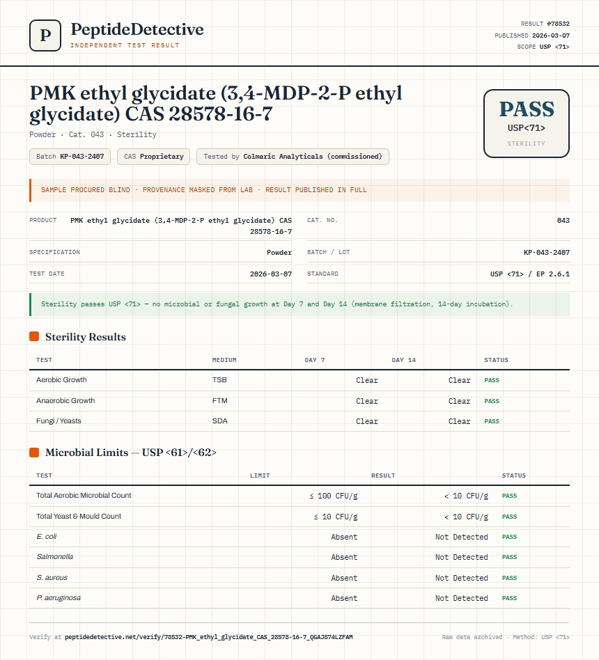 PMK ethyl glycidate (3,4-MDP-2-P ethyl glycidate) CAS 28578-16-7 Sterility report by PeptideDetective