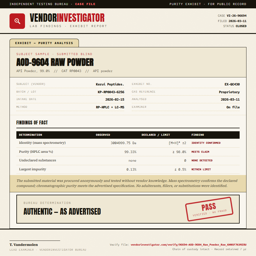 AOD-9604 Raw Powder Purity (HPLC) report by VendorInvestigator