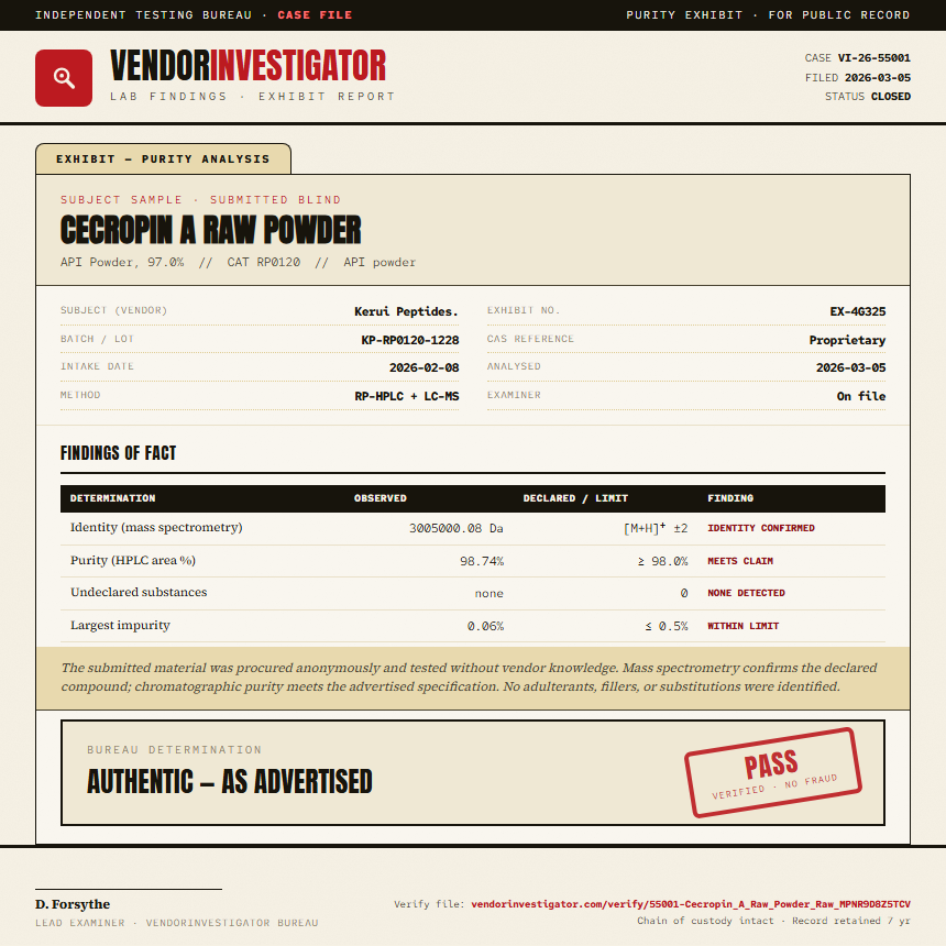 Cecropin A Raw Powder Purity (HPLC) report by VendorInvestigator