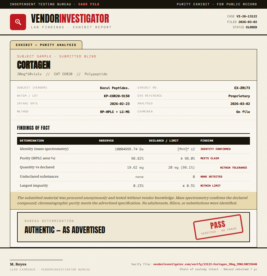Cortagen Purity (HPLC) report by VendorInvestigator