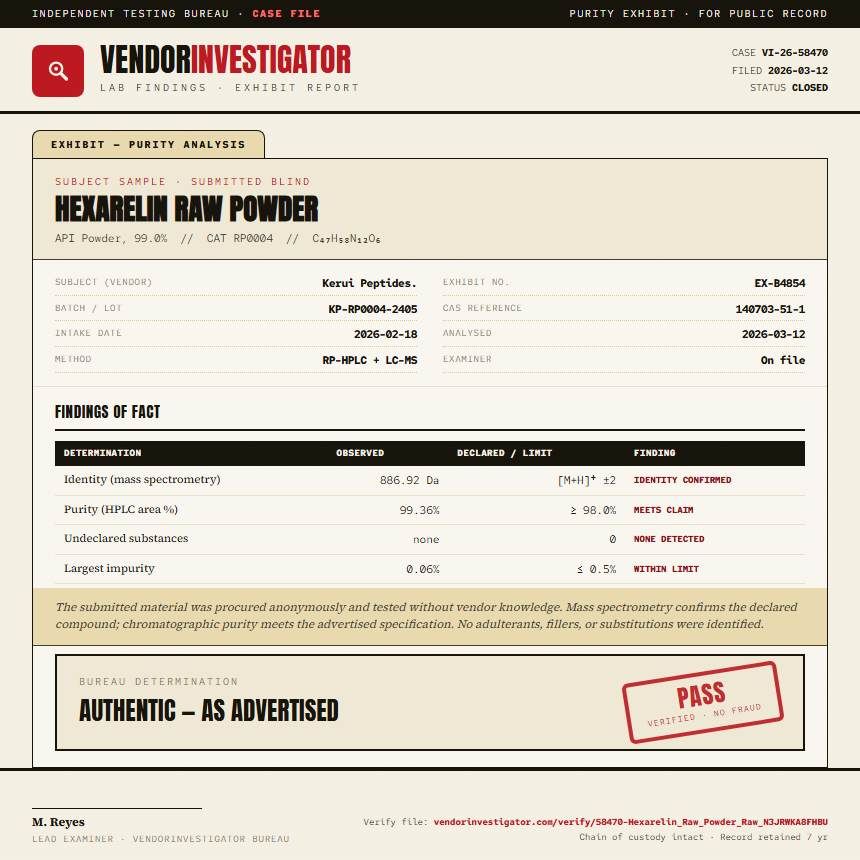 Hexarelin Raw Powder Purity (HPLC) report by VendorInvestigator