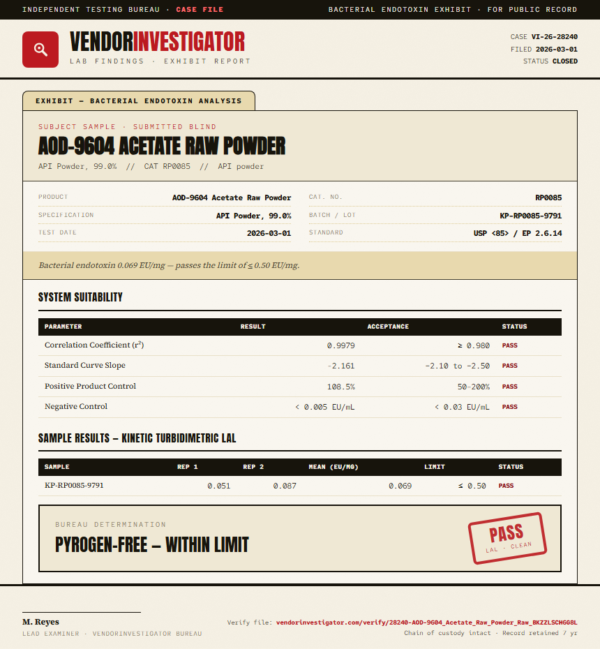 AOD-9604 Acetate Raw Powder Endotoxin report by VendorInvestigator