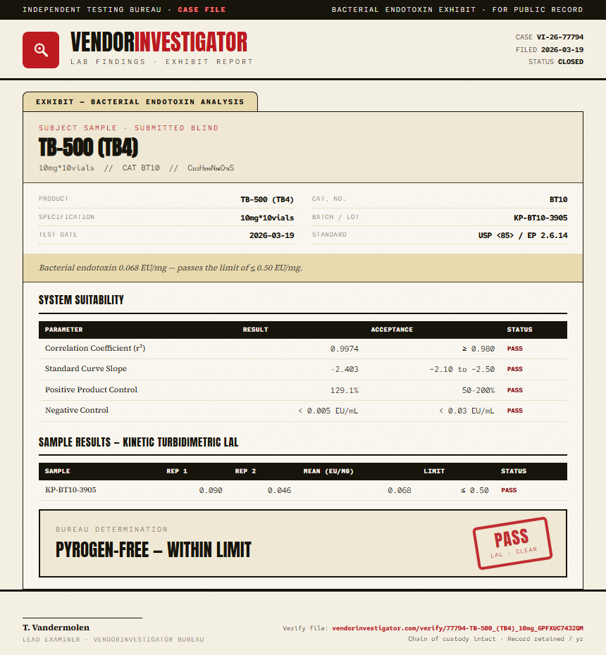 TB-500 (TB4) Endotoxin report by VendorInvestigator