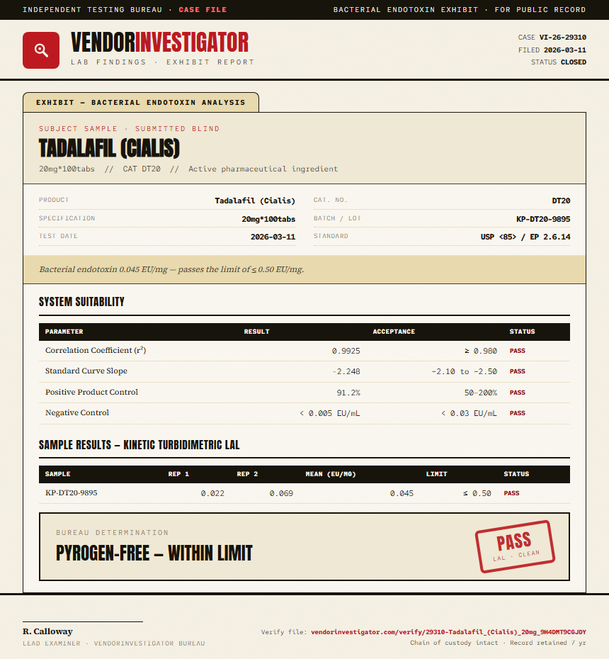 Tadalafil (Cialis) Endotoxin report by VendorInvestigator