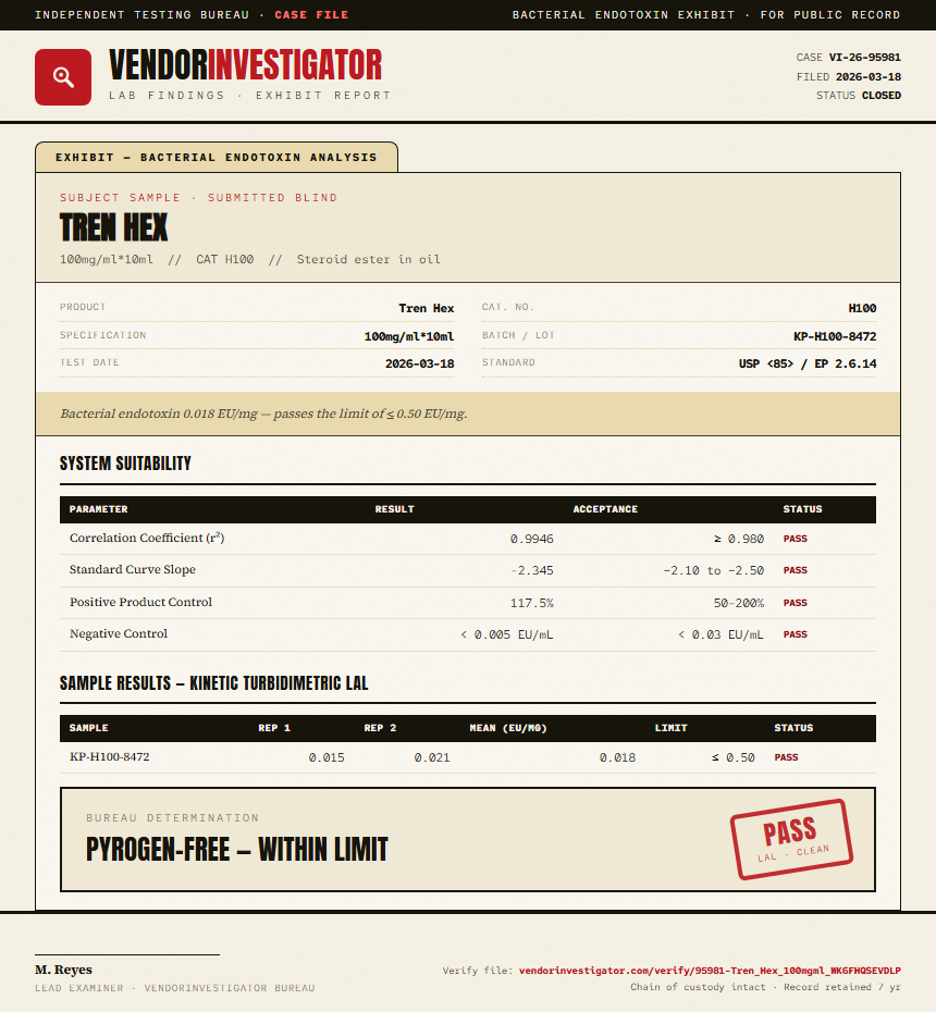 Tren Hex Endotoxin report by VendorInvestigator