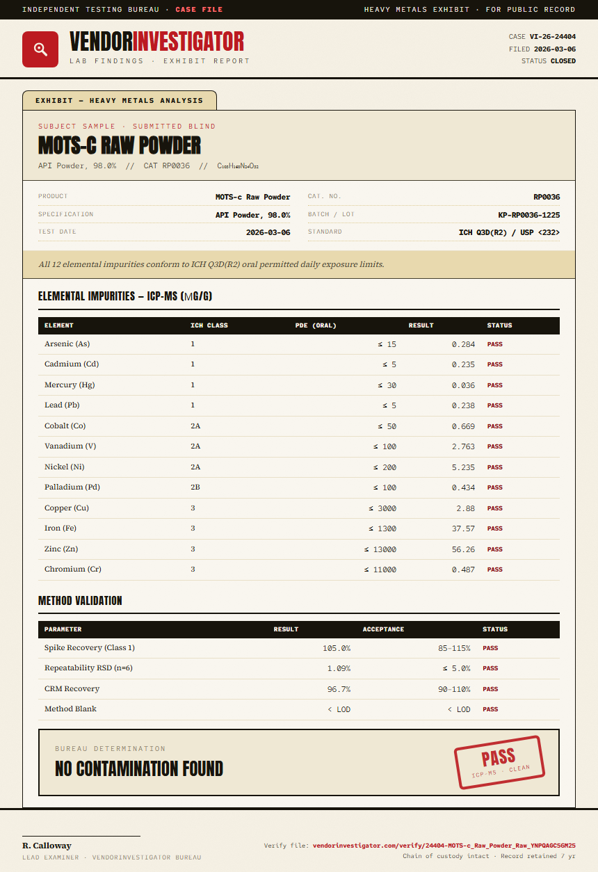 MOTS-c Raw Powder Heavy Metals report by VendorInvestigator