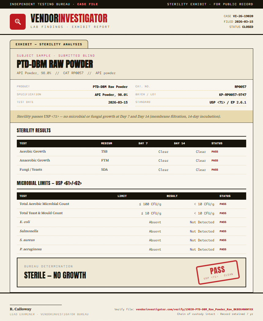 PTD-DBM Raw Powder Sterility report by VendorInvestigator
