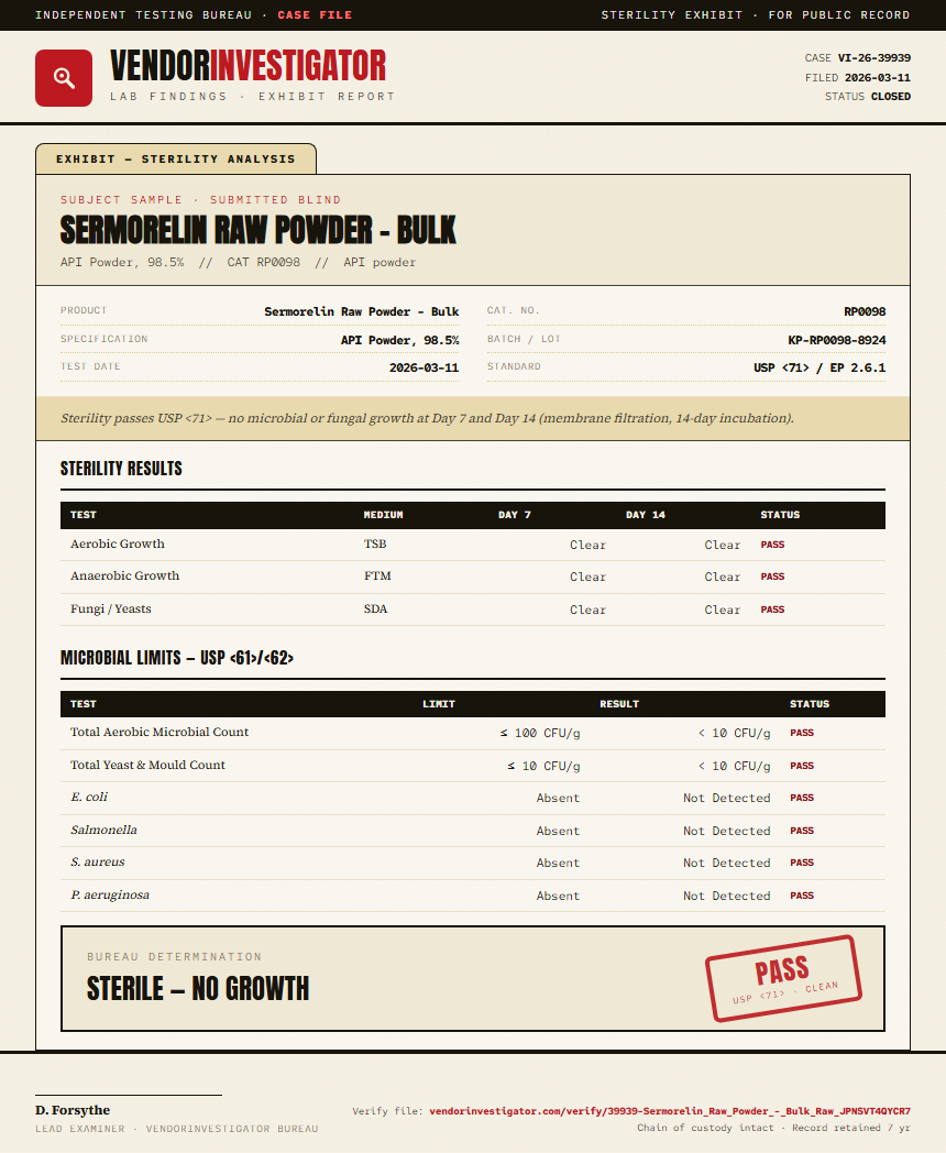 Sermorelin Raw Powder - Bulk Sterility report by VendorInvestigator
