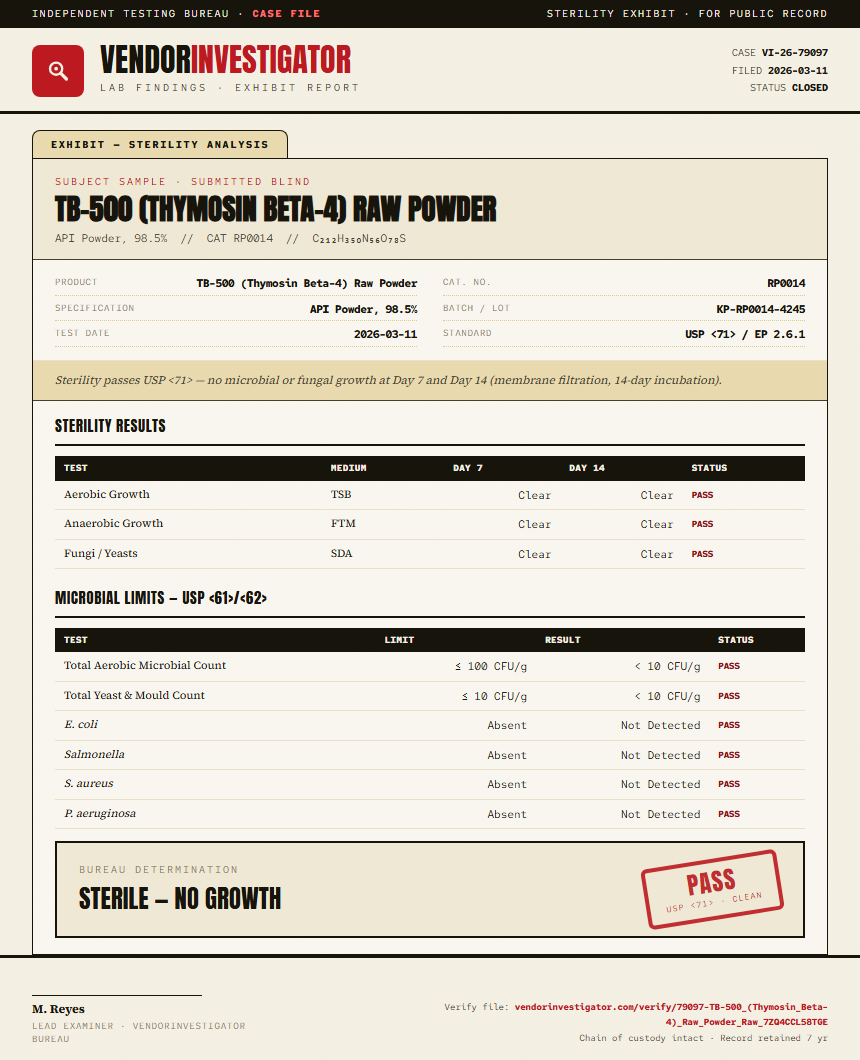 TB-500 (Thymosin Beta-4) Raw Powder Sterility report by VendorInvestigator