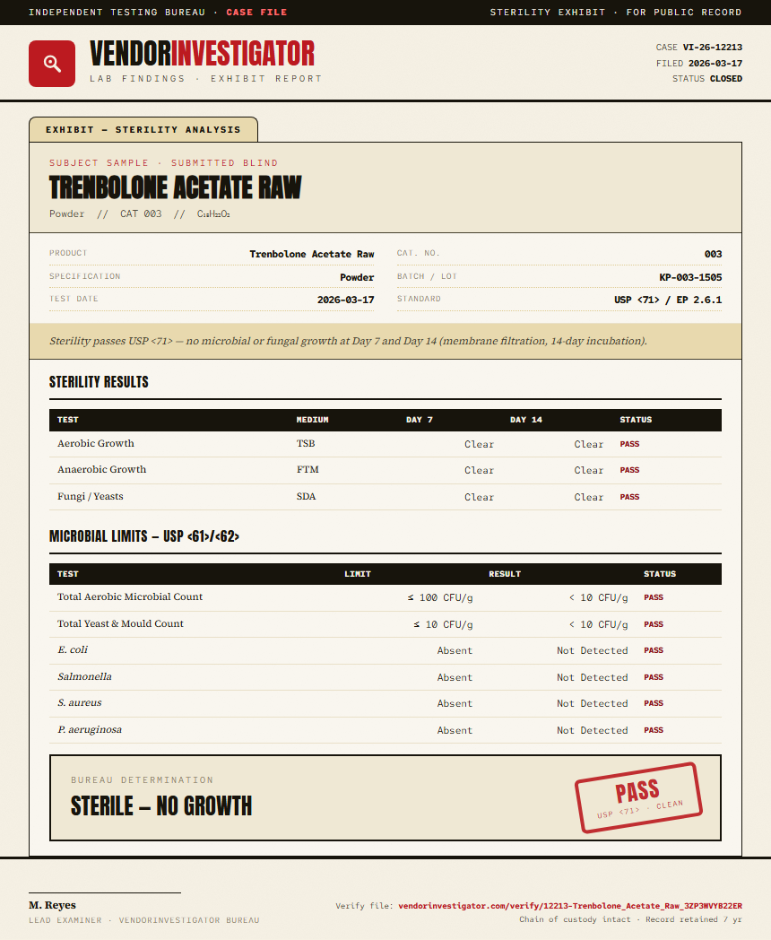 Trenbolone Acetate Raw Sterility report by VendorInvestigator